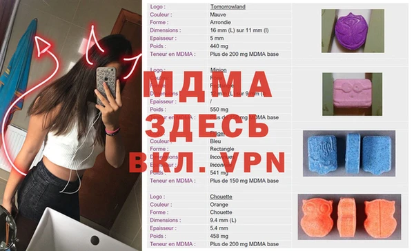 МДПВ Чекалин